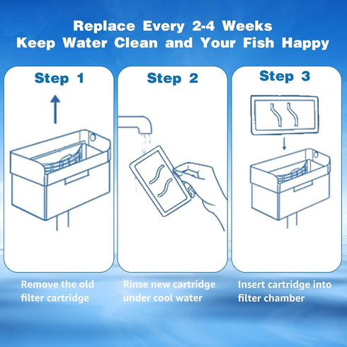 8 Pack Small Filter Cartridges, Replacement for Tetra Whisper Bio-Bag Filter 3i Internal Filters