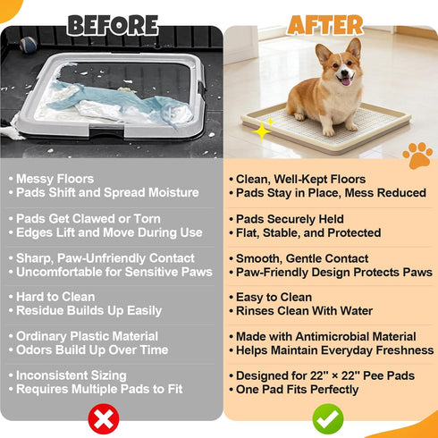 22 22 Inches Dog Pee Pad Holder for Small and Medium Dogs, Two-Layer Mesh Dog Potty Tray, Indoor Puppy Pad Holder