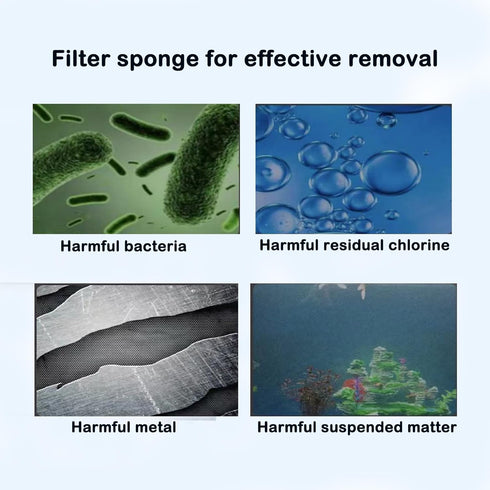 Delapan 4 Pack Pre-Filter Sponge for Aquaclear Aquarium Fish Tank Filter Covers.