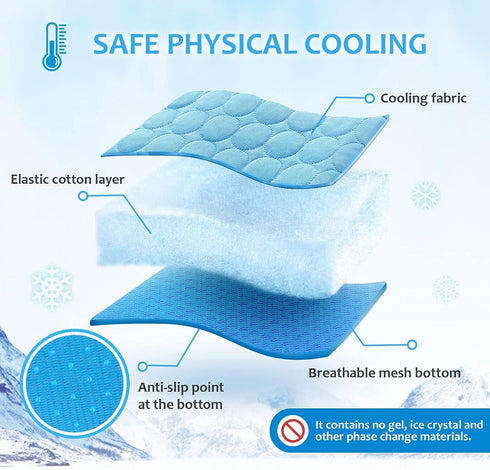 Summer Cooling Mat & Sleeping Pad- Water Absorption Top, Waterproof Bottom, Materials Safe, Easy Carry, Easy to Clean. Keep Cooling for Pets, Kids and Adults. (S-19" x 15")