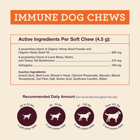 Hemp Well Immune - Allergy Support Dog Soft Chews, Long Lasting Relief for Seasonal Allergies, Organic (30)