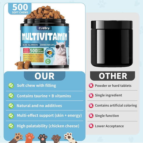 500 Immune, (90-Day Taurine for Cats Vitamins Treats Snacks Cat Multivitamin Crunchy & Creamy Chews Supports Joints
