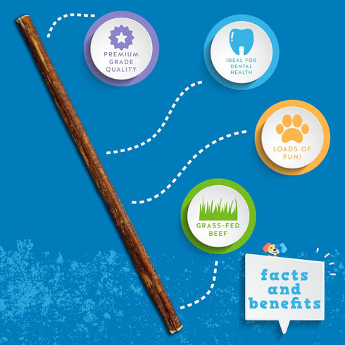 Jack&Pup Thin Dog Bully Sticks, Odor Free, 12-Inch Thin Bully Stick, 5 Pack