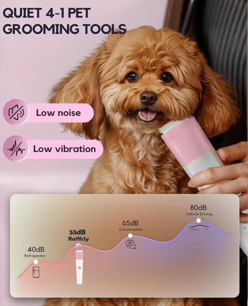Roiffcly 4 1 Trimmer Trimming Dog Clippers Grooming Kit, in Quiet Cordless Dog Paw & Nail Grinder, Small Cat Clippers