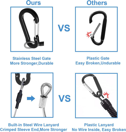 Lix&Rix Retractable Safety Coiled Lanyard with Aluminium Alloy Carabiner Clip, Black/Blue/Green/Red/Silver/Yellow