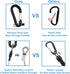 Lix&Rix Retractable Safety Coiled Lanyard - Aluminium Alloy Carabiner Clip, Available in Black, Blue, Green, Red,