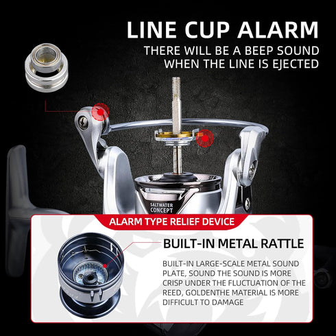 Spinning Fishing Reel, 13+1BB Saltwater, Ultra Smooth Powerful Reels