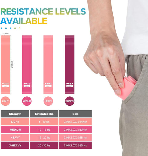 Portzon Resistance Loop Exercise Bands, Suitable for Arm, Leg Stretching and Strength Training