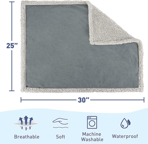 Kritter Planet Waterproof Puppy Blanket, Pee Proof Sherpa Fleece Cover for Small Dogs, Liquid Proof Furniture Protector