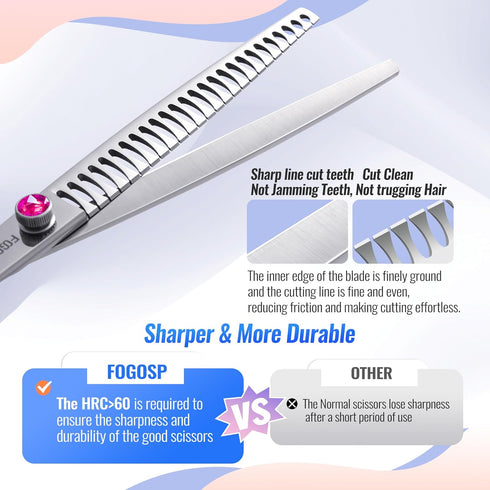 Chunkers Dog Grooming Scissors, 7.0 in Professional Thinning Shears, 70% Thinning Rate, 18 Teeth, Japan 440C