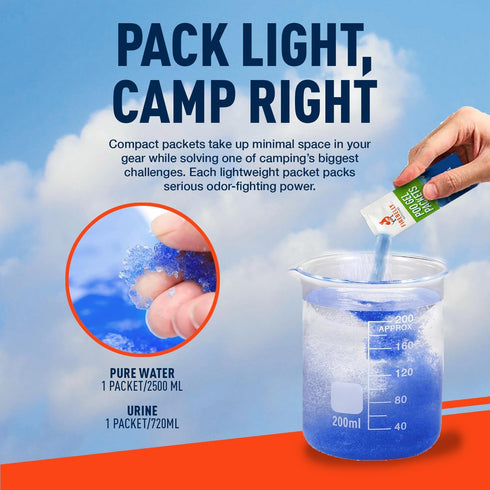 (60 Packets) Firebelly Outfitters Portable Toilet Powder Poo Gel for Camping & Hiking, Urine & Feces Solidifying Gel