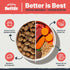 1 lb Because Its Better Slow Baked & Air Dried Dog Food - Real Beef & Veggies - Complete & Balanced Dry Dog Food