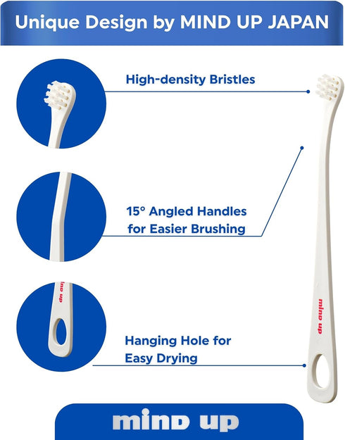15 3EA MIND UP Dog Toothbrush with Angled Handle, Flat Head Design for Easy Brushing, Pet Toothbrush for Daily Dog