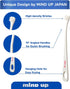 15 3EA MIND UP Dog Toothbrush with Angled Handle, Flat Head Design for Easy Brushing, Pet Toothbrush for Daily Dog