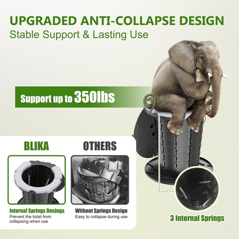 350LBS BLIKA Upgraded Retractable Portable Toilet with Soft Cushioned Seat, Foldable Camp Toilet for Adults & Kids