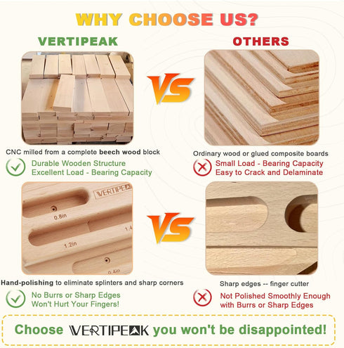 Wooden Climbing Hangboard, Training Hang Board, Rock Climbing Fingerboard with Incremental Depth Pockets for Finger