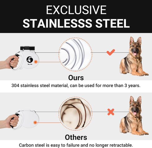 Happy & Polly Retractable Dog Leash - 16.4ft with Flashlight, Bungee Heavy Duty Tangle Free for Medium Large Dogs