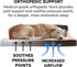 Furhaven Orthopedic Dog Bed for Large/Medium Dogs, Removable Bolsters & Washable Cover, Two-Tone Plush Faux Fur,