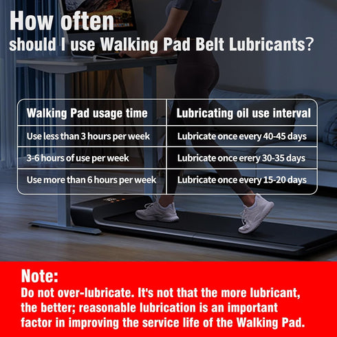 WSBXBB 2 Pack 6 oz, 100% Walking Pad Belt Lubricants/Lubes, fl Premium Pure Silicone,High Temperature Resistant