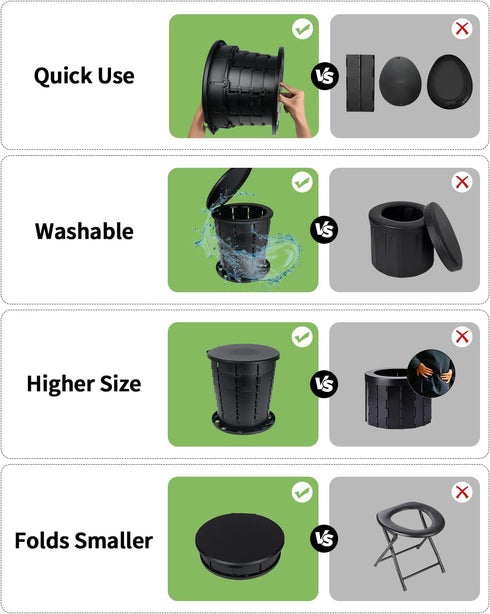 SAYA KIJI Camping Toilet Retractable Portable Toilet Portable Potty Foldable Toilet Adjustable Height for Camping