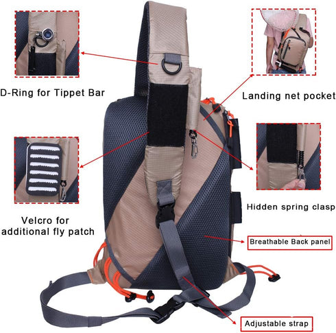 Kylebooker Fishing Tackle Storage Shoulder Bag - Fly Fishing Sling Pack