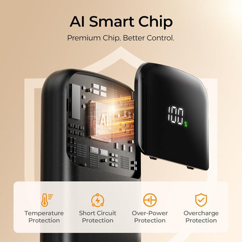 Rechargeable Hand Warmers 6400mAh with Temp & Battery Display, Pocket Electric Heater Gift for Men & Women, Travel Use