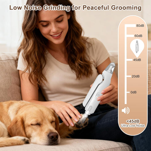 GLOWLY SUN 2-in-1 Trimmer 2 Dog Nail Clippers and Cat Nail Clippers with Light, Quick Sensor and Safety Guard, USB
