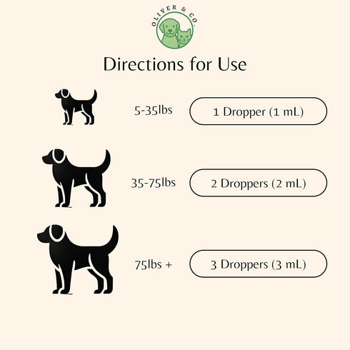 Oliver & Co. Immune Immune 1 oz Vitamin E for Dogs - Vitamin E Oil for Dogs - Supports Healthy Skin, Coat, Joints