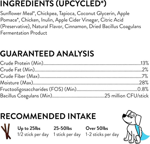 Shameless Pets Dental Treats for Dogs, A Cluck A Day, Healthy Dental Sticks for Fresh Breath