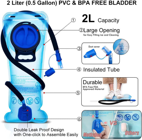 Hydration Backpack Pack, 20L Water Backpack with 2L Hydration Bladder, Essential for Hiking, Running, Biking, Festivals