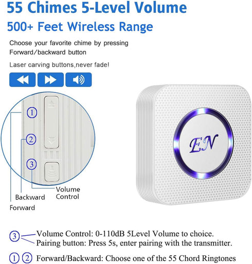 EverNary Dog Door Bell for Potty Training, Dog Bells to Go Outside, 2 Receiver 2 Transmitters for Training