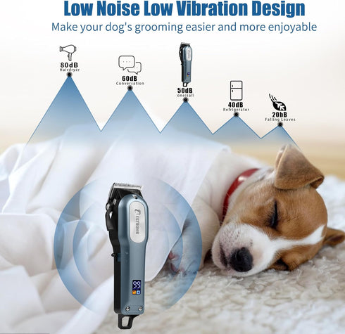 BESTBOMG Professional Dog Grooming Clippers, Low Noise, High Power, Cordless Pet Shaver for Small & Large Dogs