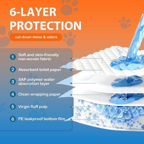 Dog Pee Pads 22"x23", Pee Pads for Dogs, Disposable Puppy Pads Pet Training Pads Super Absorbent Leak-Proof Quick Drying Pee Pads (90 Count)