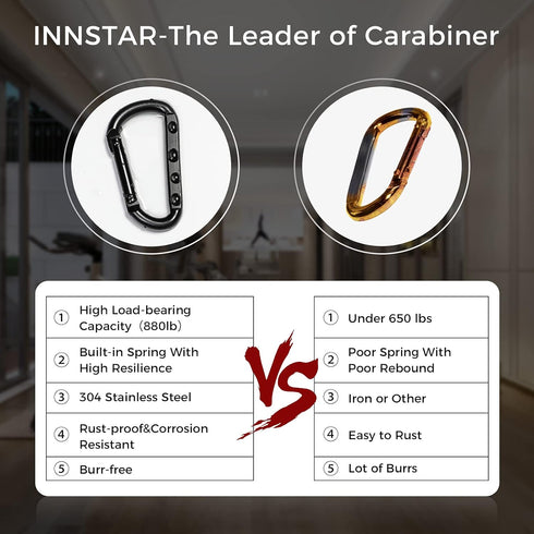 INNSTAR Resistance Bands Accessories, Exercise Bands Attachment, Fitness Handles, Workout Bar for Home Gym Full Body