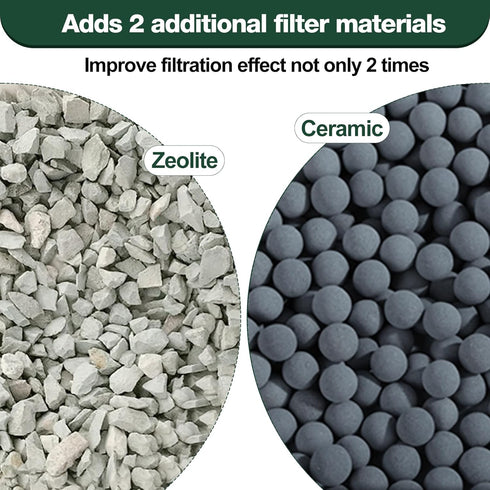 16-Count Medium Filter Cartridges, Compatible with Tetra Whisper Bio-Bag Filters, Ready to Use