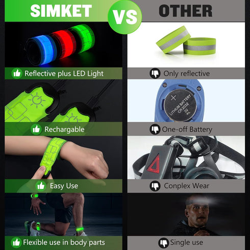 Simket LED Armband Rechargeable for Running - High Visibility Reflective Light Up Bands for Night Walking