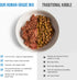 Know Better for Dogs - Beef Recipe, RAW or Cooked Premix/Supplement for Homemade Dog Food, All Natural