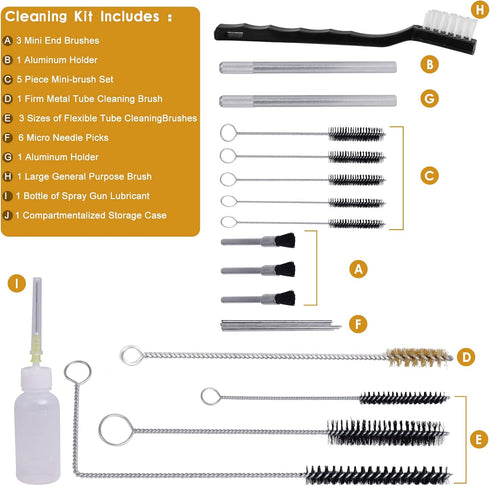 17pcs Nozzles (22) Multi-Purpose Spray Gun Cleaning Kit,Nylon Brushes Paint Gun Cleaning Kit Mini Brushes & Needles