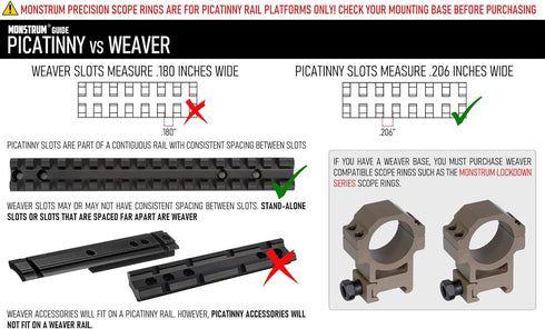Monstrum Precision V2 Scope Rings | 30 mm Diameter