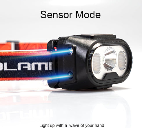 Headlamp Flashlight, 300 Lumen Ultra-Light LED Rechargeable Headlight with Waterproof Motion Sensor