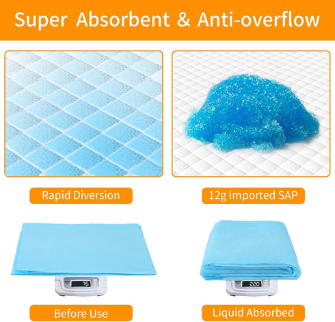 (40, 23.5"*23.5"(60*60cm)) Bolux Dog and Puppy Training Pads Disposable Dog Pee Pads