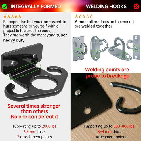 Resistance Band Wall Anchors, Black Wall Mounted Hooking Platform, Training Anchor for Home Gym Workouts