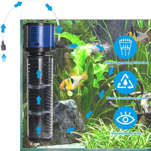 TARARIUM 660GPH Aquarium Filter for 100-300 Gallon Fish Tank, Submersible Water Pump, Turtle Tank Filter