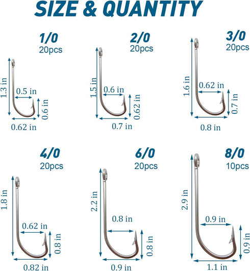Saltwater J Hooks, 130pcs Stainless Steel O'Shaughnessy Long Shank Forged Trolling Hooks