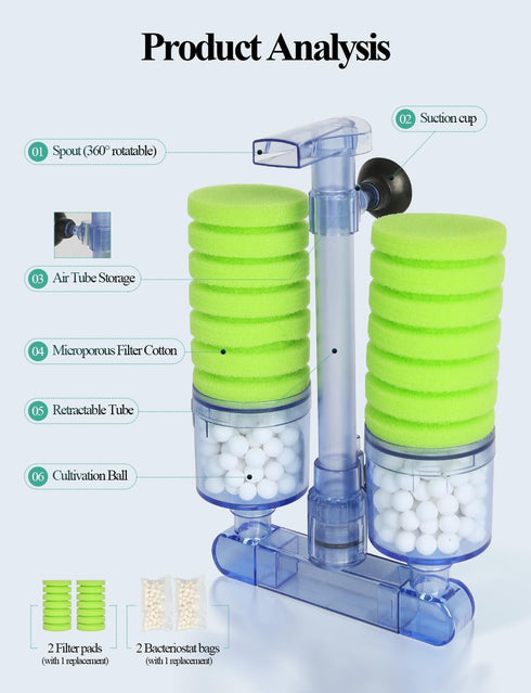 UPETTOOLS Ultra Quiet Aquarium Biochemical Sponge Filter, Double Head Bio Sponge Fish Tank Foam Filter