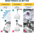 Pack 20 Lunderg Toilet Liners with Lemon Super Absorbent Pads - Value Disposable Toilet Bags - Universal Fit - Convert