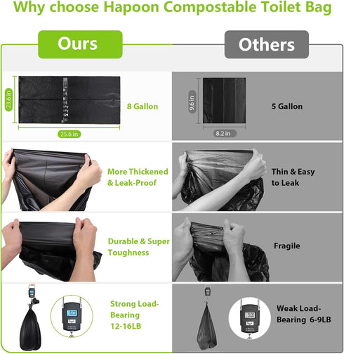 8 Set, 1.18 40 Pack Hapoon Gallon Compostable Portable Camping Toilet Bag with Poo Gel Mil Extra Thicken, Biodegradable