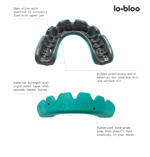 Slick Professional Dual Density Mouthguard for High Contact Sports, One Size +1yrs, Navy