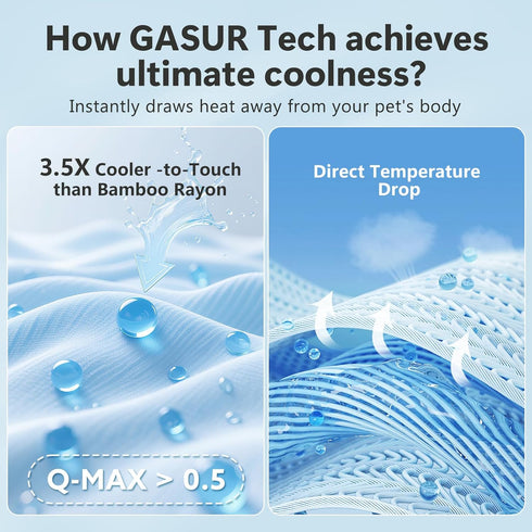 Q-Max>0.5 28"X22" GASUR Cooling Mat for Dogs, Instant Temp Drop Dog Cooling Mats for Medium Dogs&Cats, Cooling Pad