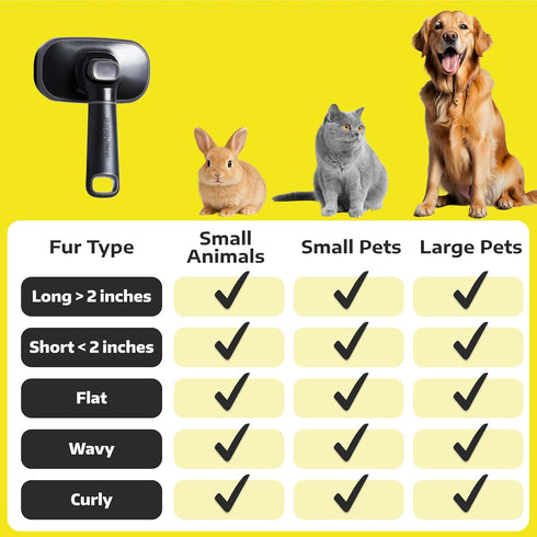 Hertzko Grooming Tool for Cats & Dogs – Self Cleaning Slicker Brush, Retractable Bristles, Easy-Clean Deshedding Brush